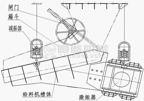 XZG振动放矿机