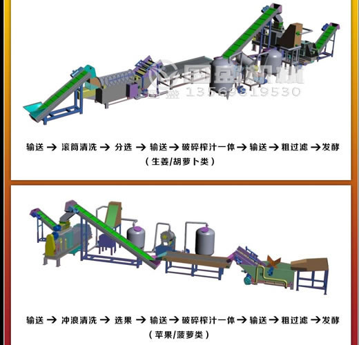 水果破碎压榨流程