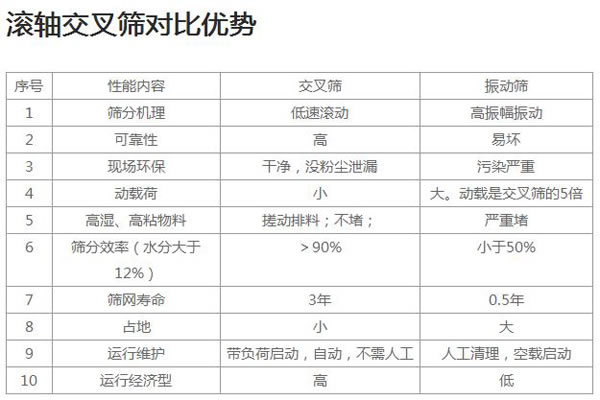 滚轴草莓视频色版在线观看免费