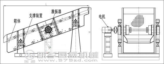 YA型圆振动筛结构图